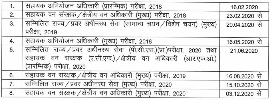 Uppsc Exam Calendar 2022 23 Dates Releasing Soon Check Details