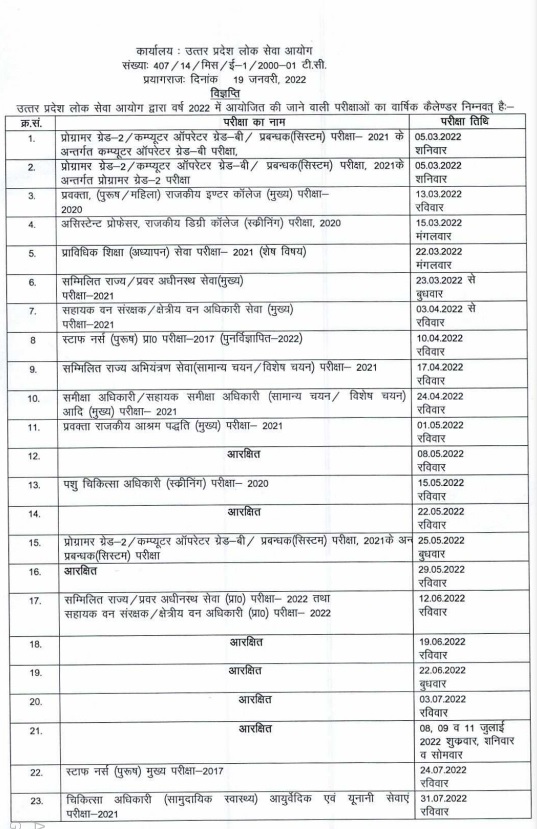 UPPSC Exam Calendar 2022