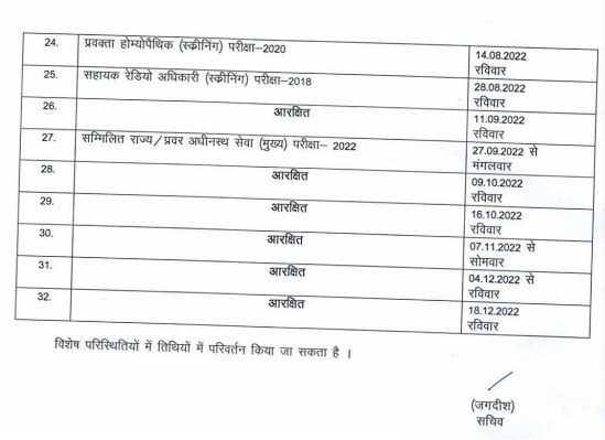 UPPSC Exam Calendar 2022